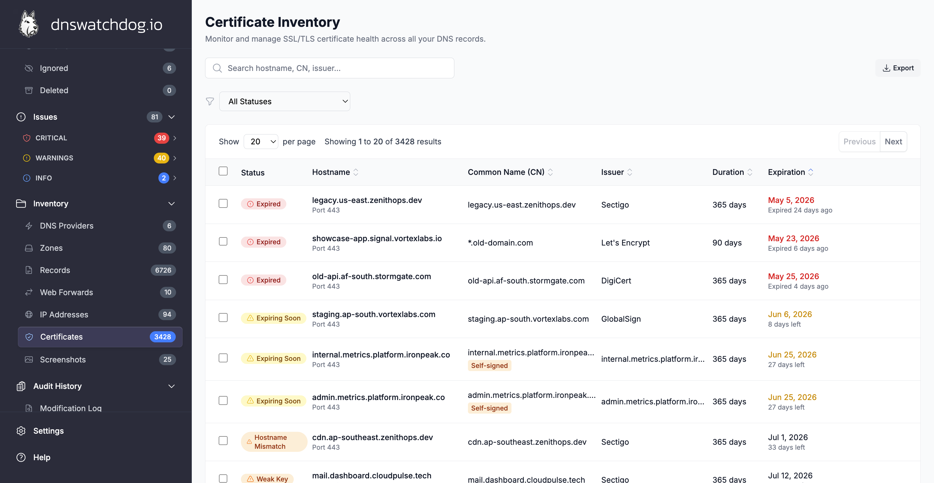 The Certificates page showing SSL/TLS certificates with issuer, expiry date, and status indicators