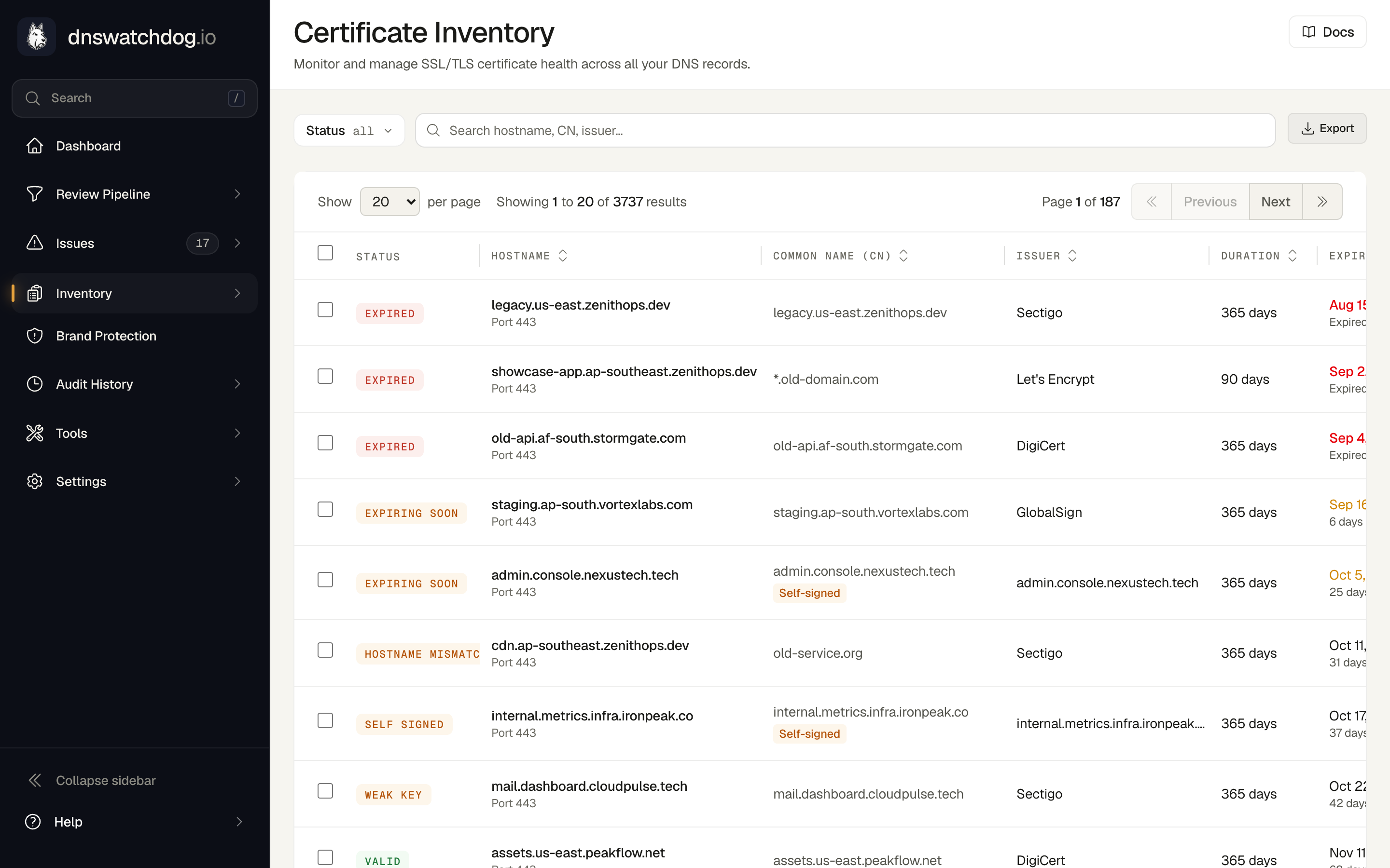 The Certificates page showing SSL/TLS certificates with issuer, expiry date, and status indicators