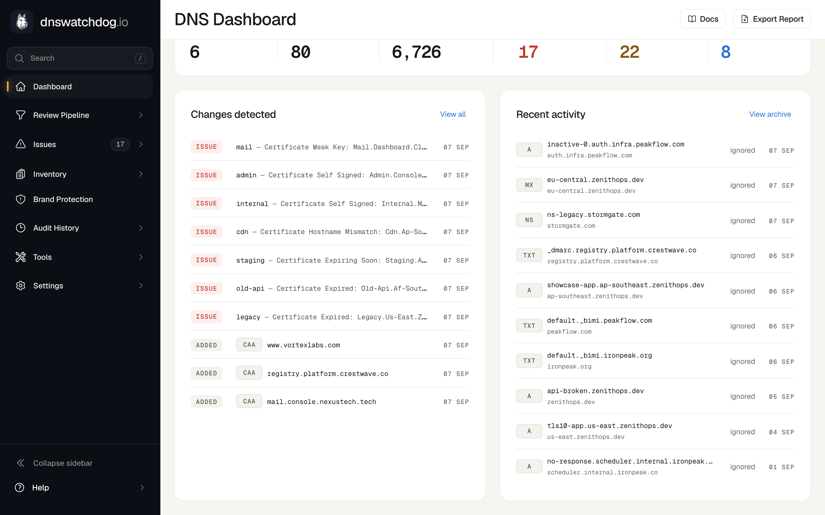 Changes detected panel showing DNS record additions, modifications, and deletions