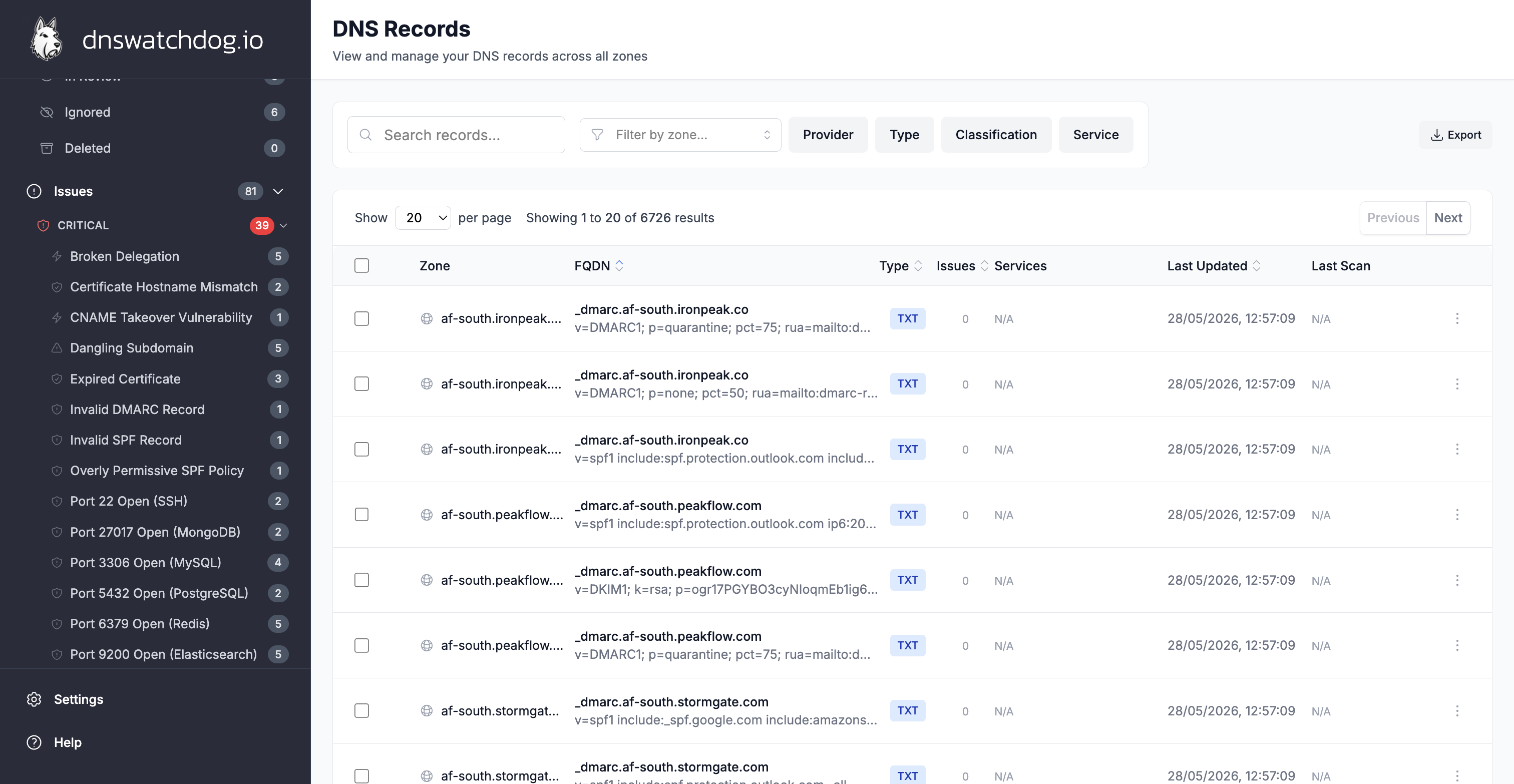The Records table showing DNS records with columns for name, type, value, zone, and status