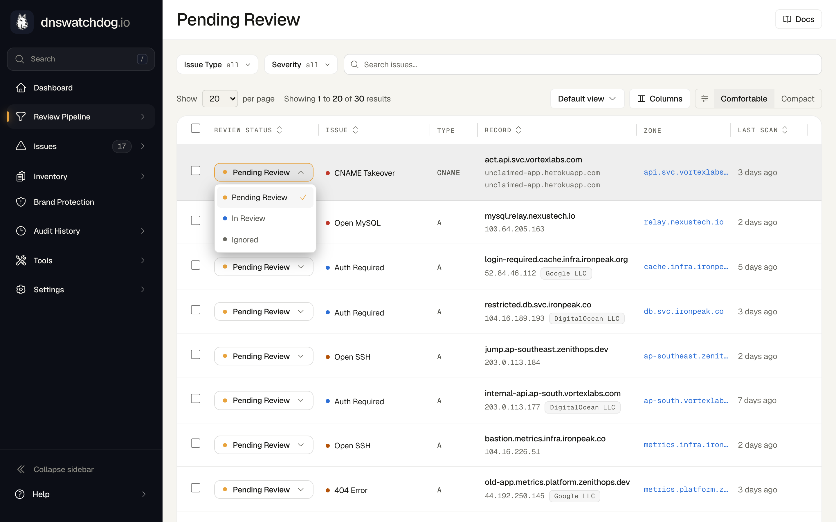 The review status workflow showing transitions between Needs Review, In Review, Ignored, and Resolved