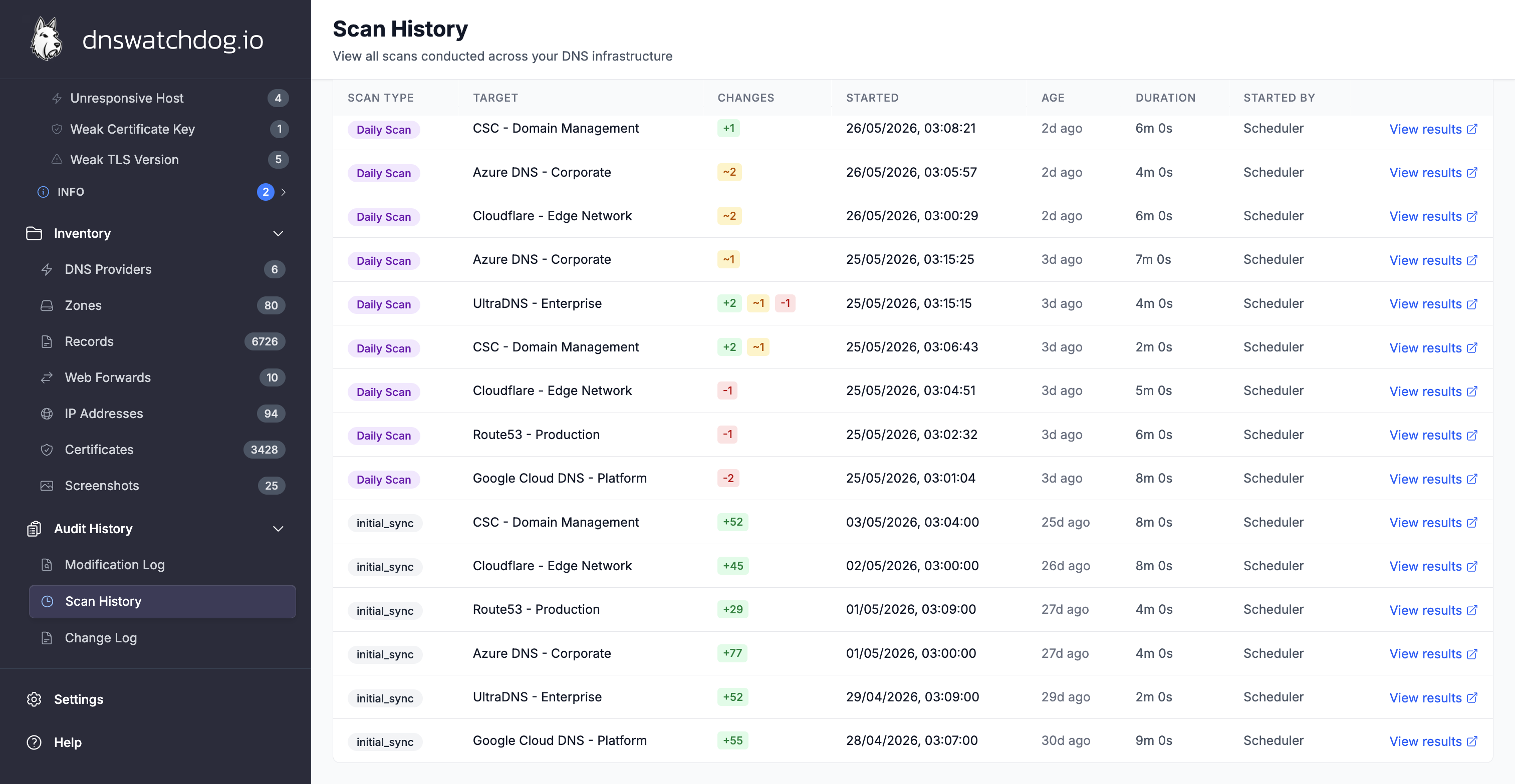 The Scan History page showing a list of scans with type badges, change summaries, and duration