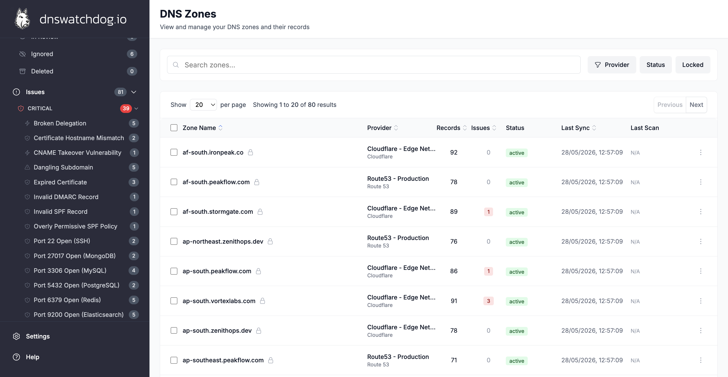 The Zones page showing discovered DNS zones with domain names, record counts, and provider source
